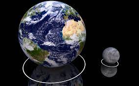 earth-moon-earth