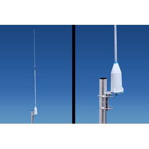 dab+ antenne voor thuis