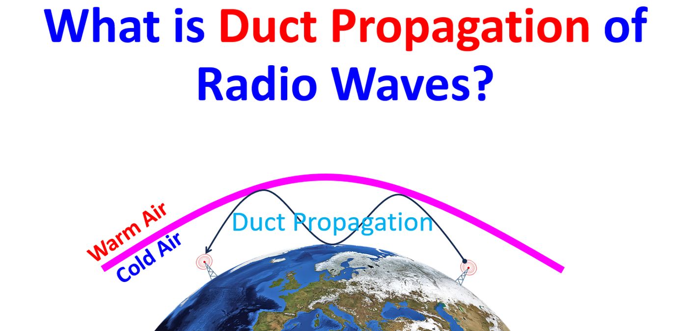 radiowave propagation
