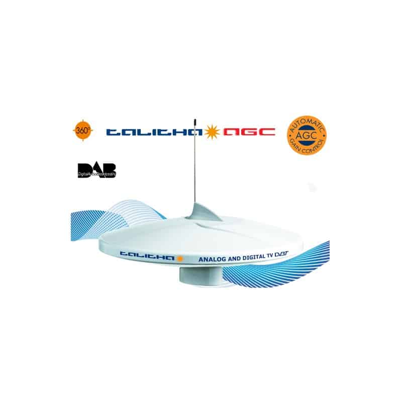 marifoon antenne glomex