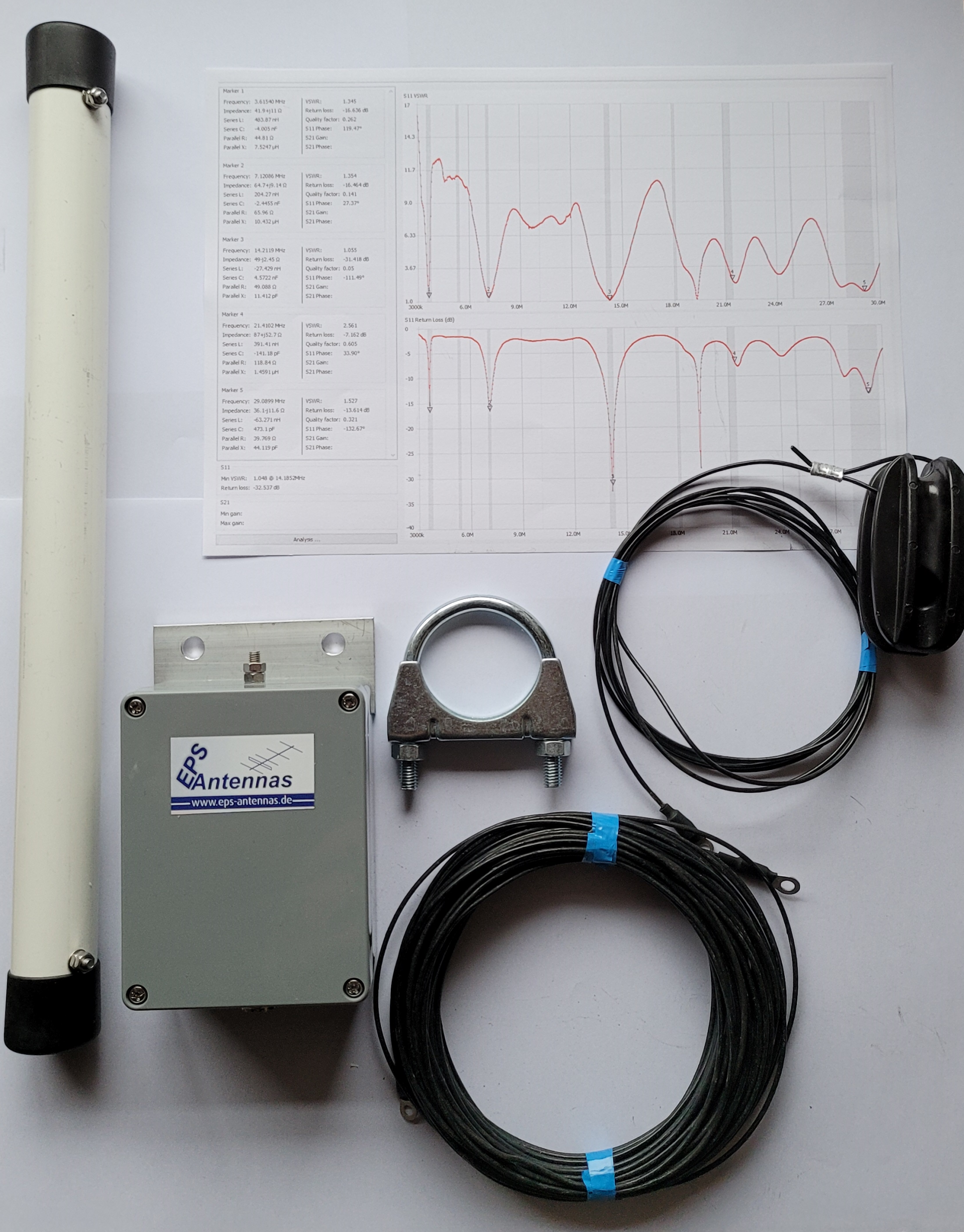 lengte endfed antenne