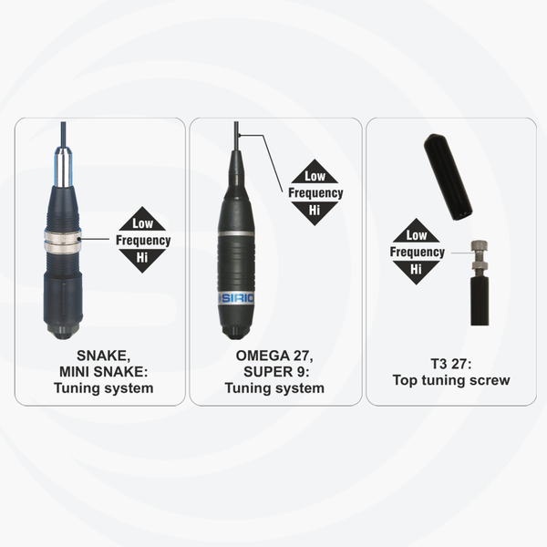 m6 antenne